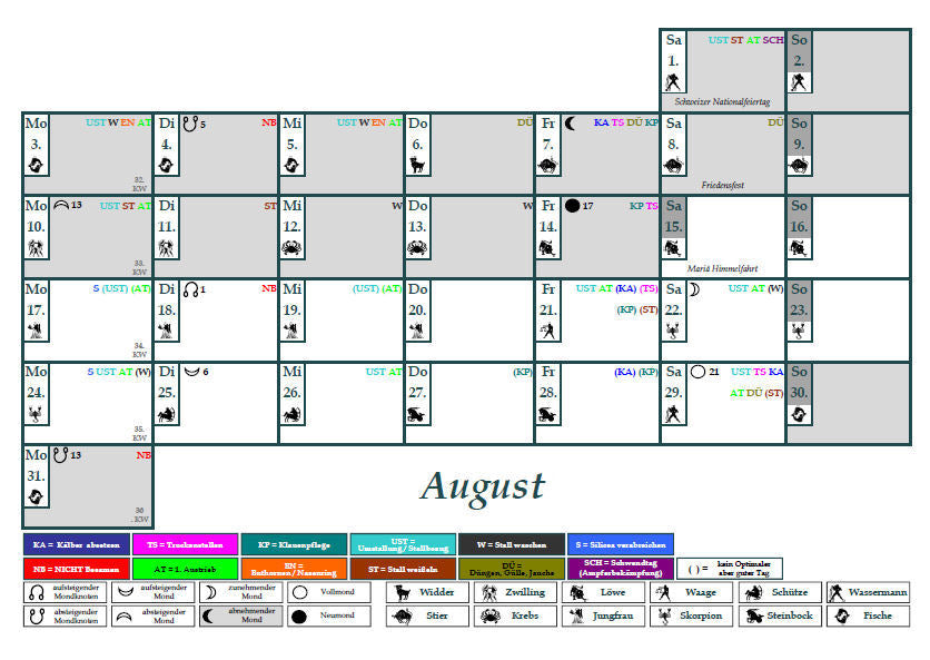 Mondkalender 2025